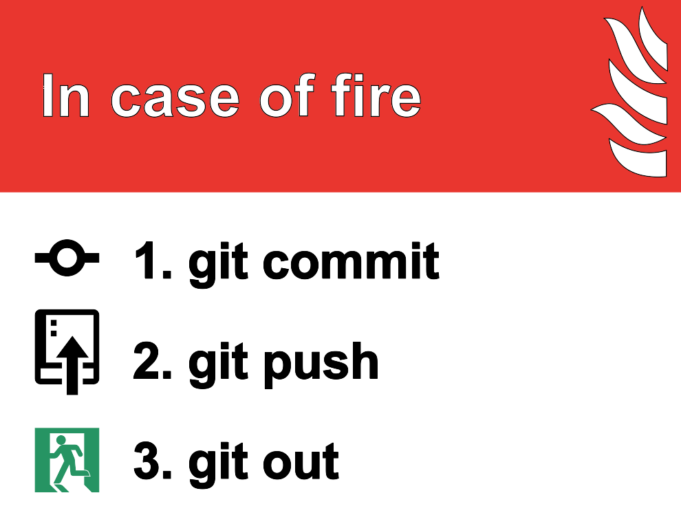 Image for the In case of fire git mnemonic